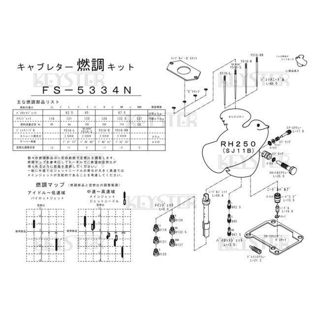 KEYSTER（キースター） RH250 燃調キット RH250（SJ11B）用