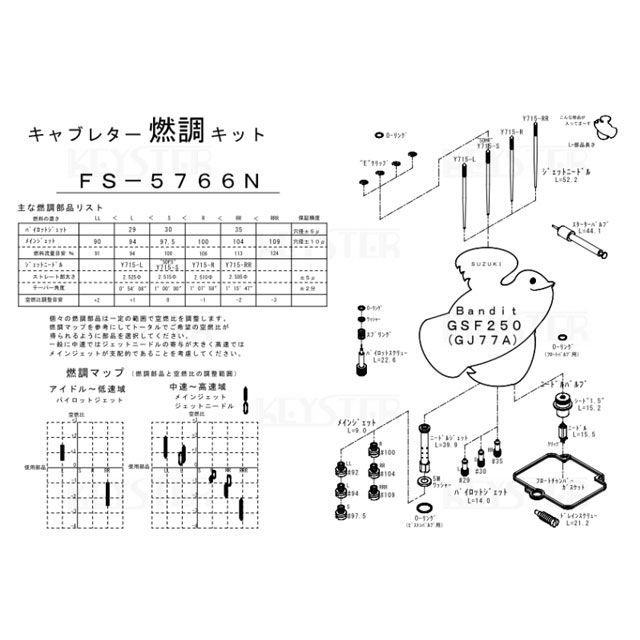 KEYSTER（キースター） バンディット250/GSF250 燃調キット 