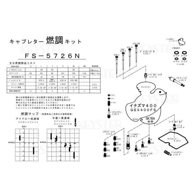 K様ご確認用ページ☆ KEYSTER（キースター） イナズマ400/GSX400FS（後期型） 燃調キット