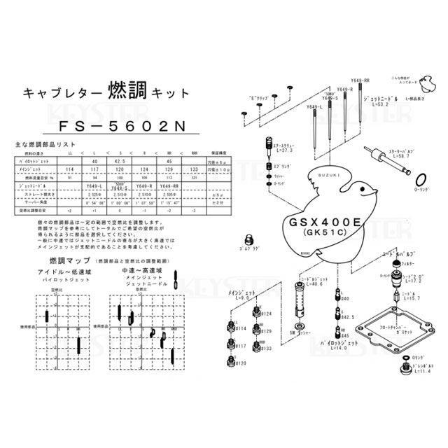 KEYSTER（キースター） GSX400E 燃調キット GSX400E（GK51C）用