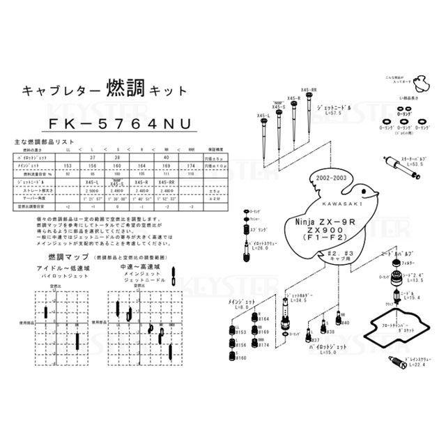 KEYSTER（キースター） Ninja（ニンジャ）ZX-9R/ZX900 燃調キット