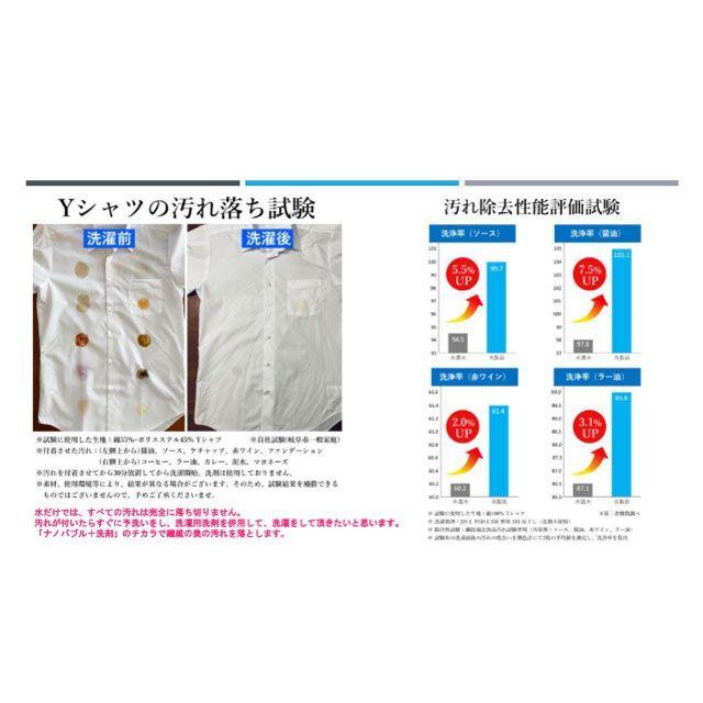 高納商店 スーパーナノバブルトルネーダSP Takanou-syoten
