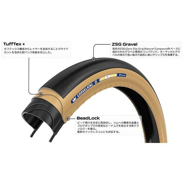 Panaracer（パナレーサー） パナレーサー（自転車） F735-GK-P-D2