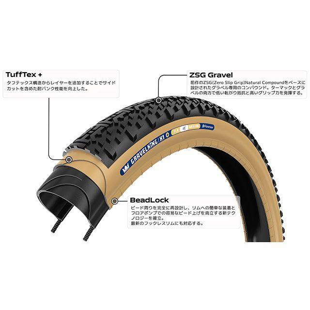 Panaracer（パナレーサー） パナレーサー（自転車） F745-GKX1-P-B2