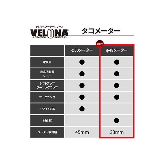 DAYTONA（デイトナ） VELONA 電気式タコメーター φ48（ブラック