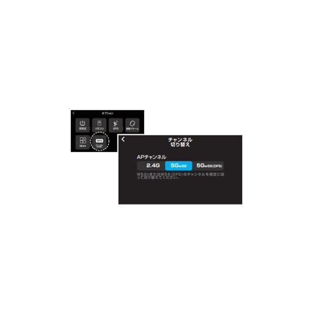 TANAX（タナックス） スマートライドモニター AIO-5 Play TANAX