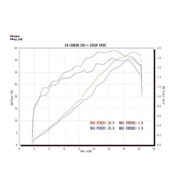 かやページ シチズン ウィッカ ソーラー KH9-965-91 腕時計 ブランド レディース