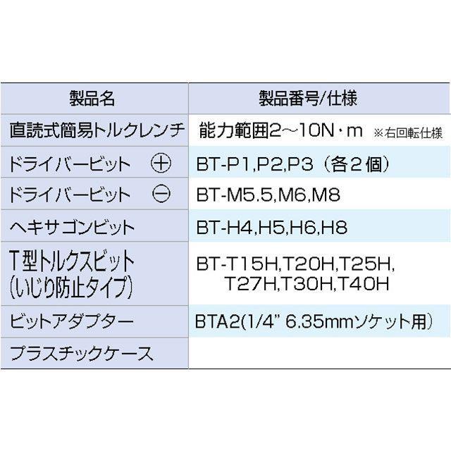 TONE（トネ） 【メーカー直送】トネ トルクビットラチェットセット