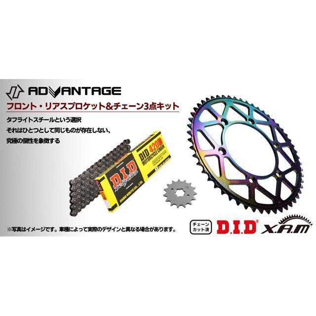 ADVANTAGE - 有利さ CR80R II（LARGE WHEEL） CR85R II（LARGE WHEEL） ADVANTAGA XAM＆DID STEE…