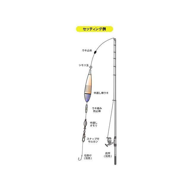 LUMICA ルミカ A21089 堤防五目ウキ釣りセット3号（グリーン