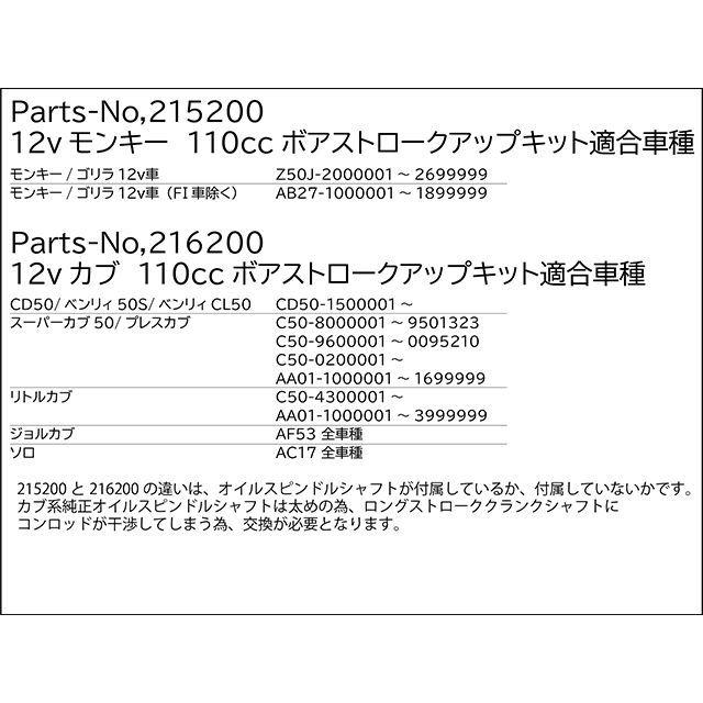 シフトアップ 12V カブ110ccハイレボリューション ボア/ストローク