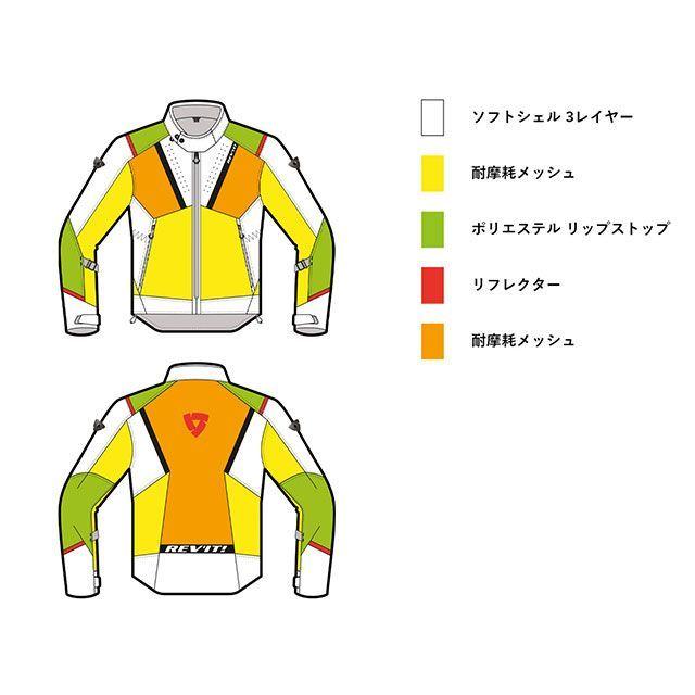 REV'IT! レブイット エアウェイブ4 ジャケット（アンスラサイト/レッド