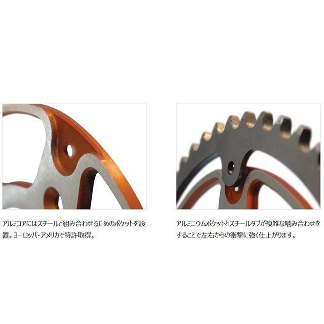 スーパースプロックス 社外ホイール対応：MARCHESINI（TYPE-A）、OZ
