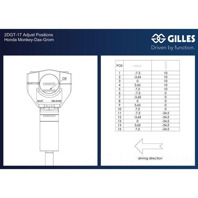 ギルズツーリング 2DGT アジャスタブル ハンドルバーライザー