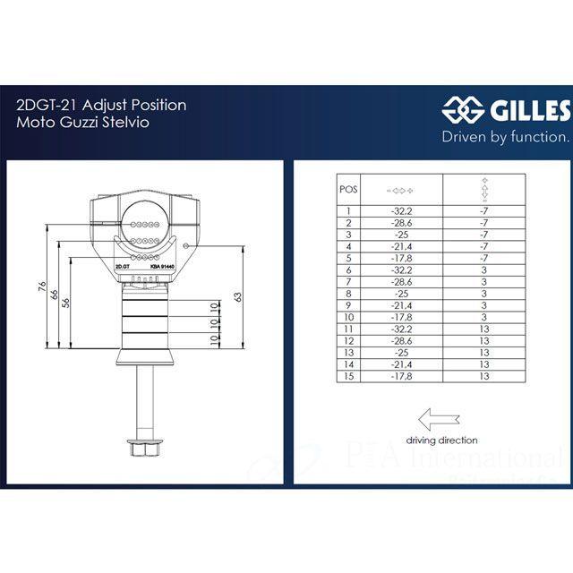 ギルズツーリング V100 Stelvio 2DGT アジャスタブル ハンドルバー