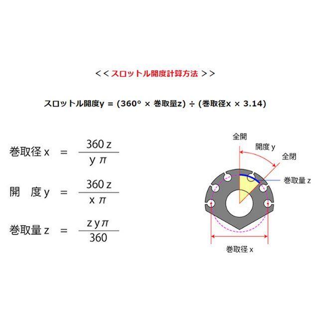 ARCHI アーキ Z900RS スロットルキット Z900RS 32φ（ブラック