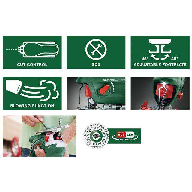BOSCH（ボッシュ） USAW118H UniversalSaw 18V-100 コードレスジグソー
