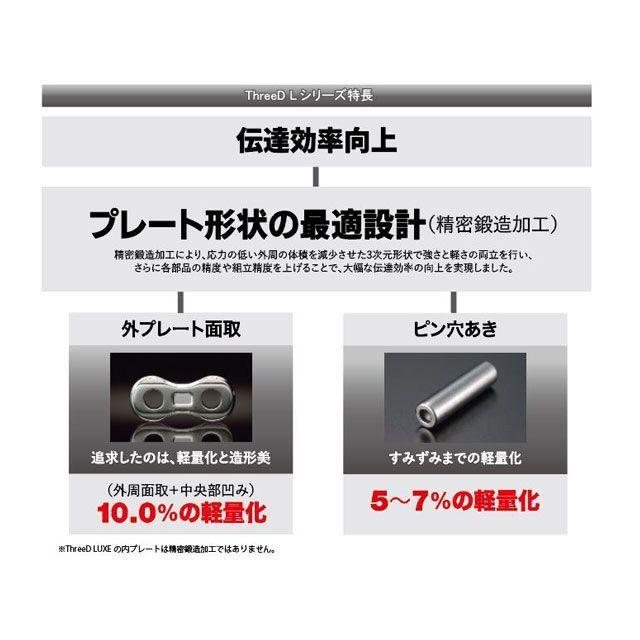 akiページ カワサキ ZX10R カウルセット ブラック 2021 J型 Kawasaki ZX10R