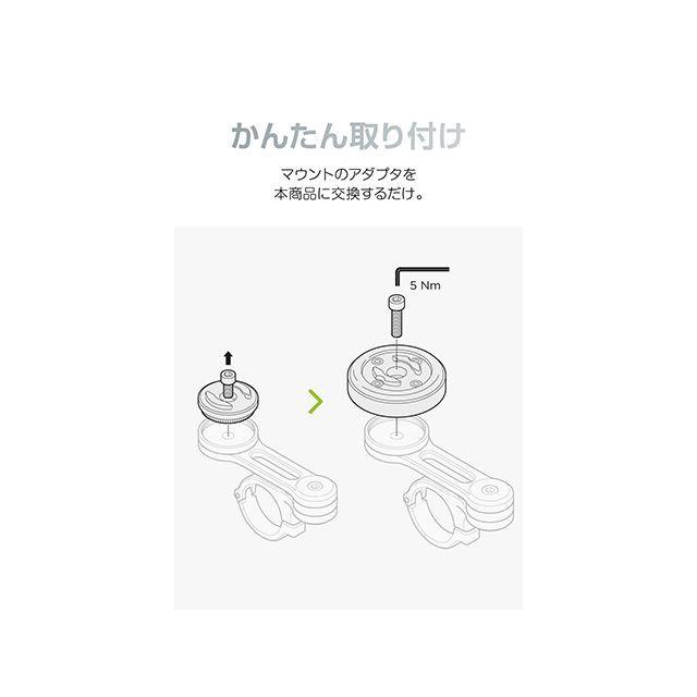 SP CONNECT Connect モトバンドル AVM ユニバーサルインターフェイス