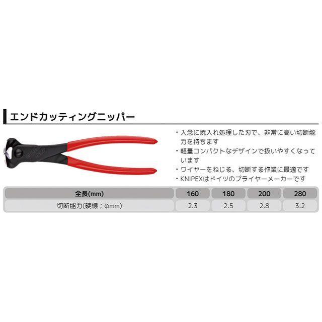 KNIPEX クニペックス 68 01 180 ハイレバーエンドニッパー 200mm