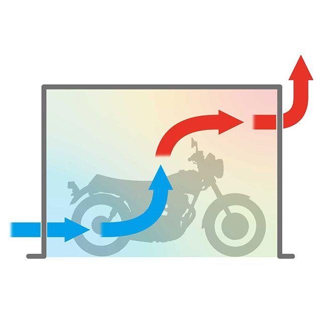 【メーカー直送】ドッペルギャンガー バイクガレージ2250カベ 交換用カバー（グレー） DOPPELGANGER_7