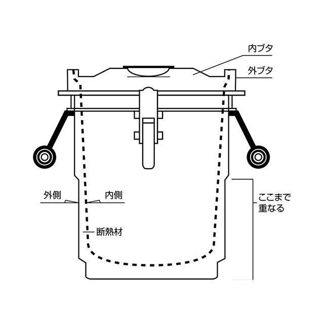 赤川器物製作所 14008 18-8 目盛付二重食缶 8L akagawa : モトメガネ