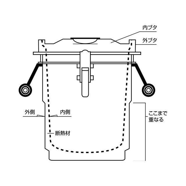 赤川器物製作所 14014 18-8 目盛付二重食缶 14L akagawa : モトメガネ
