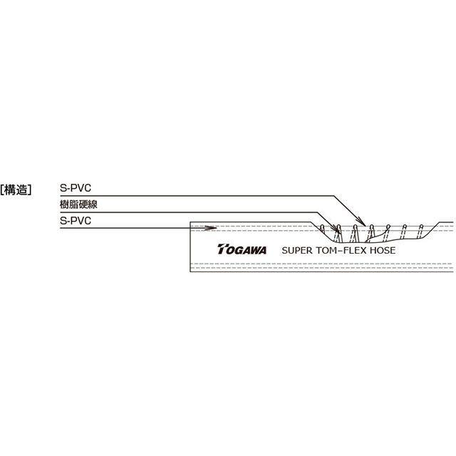 十川 TP-12 スーパートムフレックスホース12×18×60m Togawa