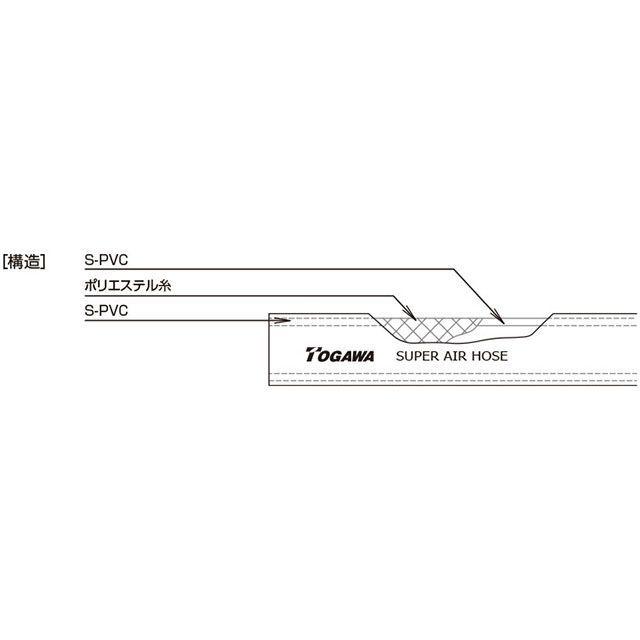 しなもん様　オーダーページ シナモン様オーダーページ 【公式通販】