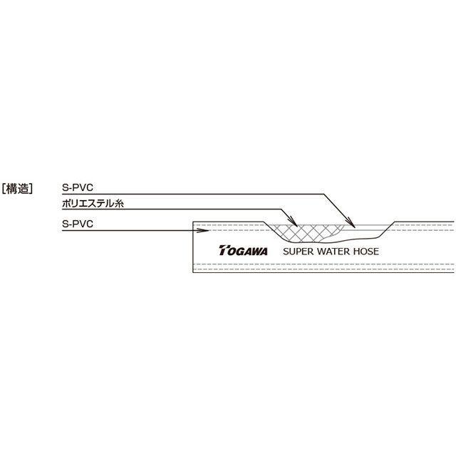 十川 SW-12 スーパーウォーターホース 12.7×2S×19.0×100m（グリーン