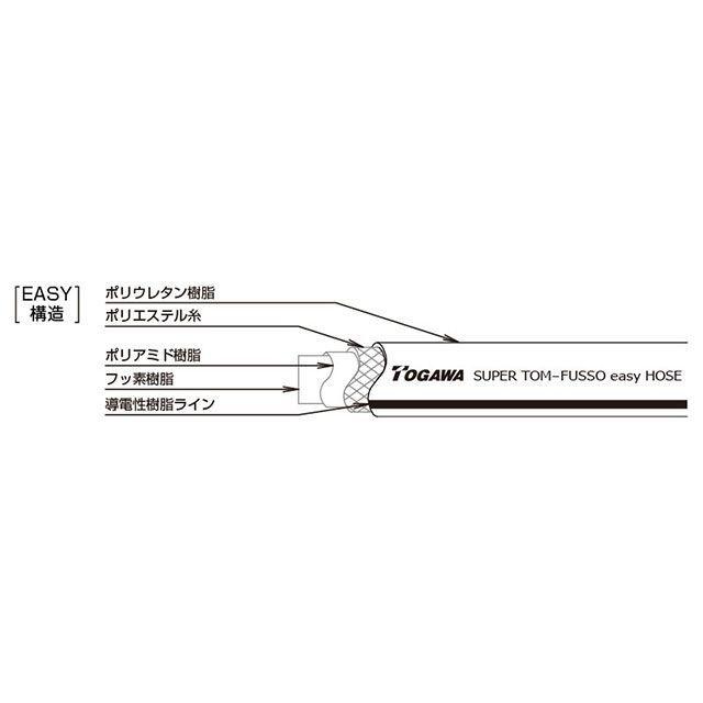 十川 FE-12-20 スーパートムフッソeasyホース 12×18×20m Togawa