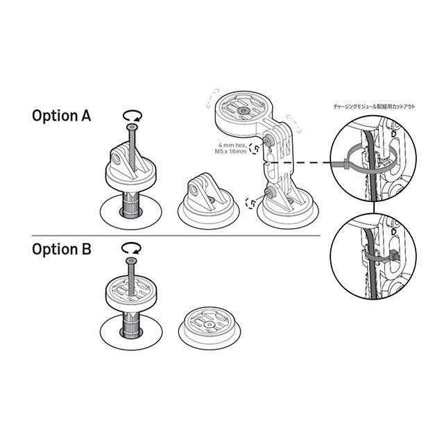 ビーライン Moto II ステムホールマウント φ12-25mm用（ブラック