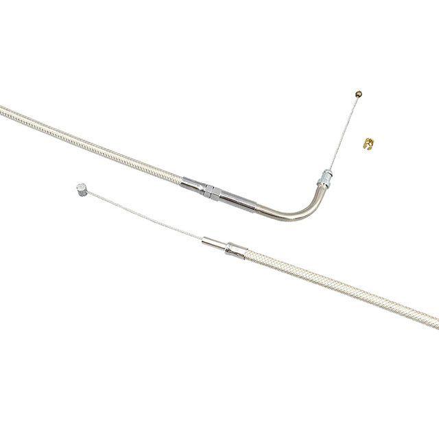 しんになります！！！ マグナム ビッグツイン/XL PS 36-5/8in スロットル 90°96y- BT・XL