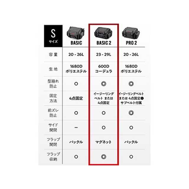 HenlyBegins（ヘンリービギンズ） バイク用 ツーリング シートバッグ
