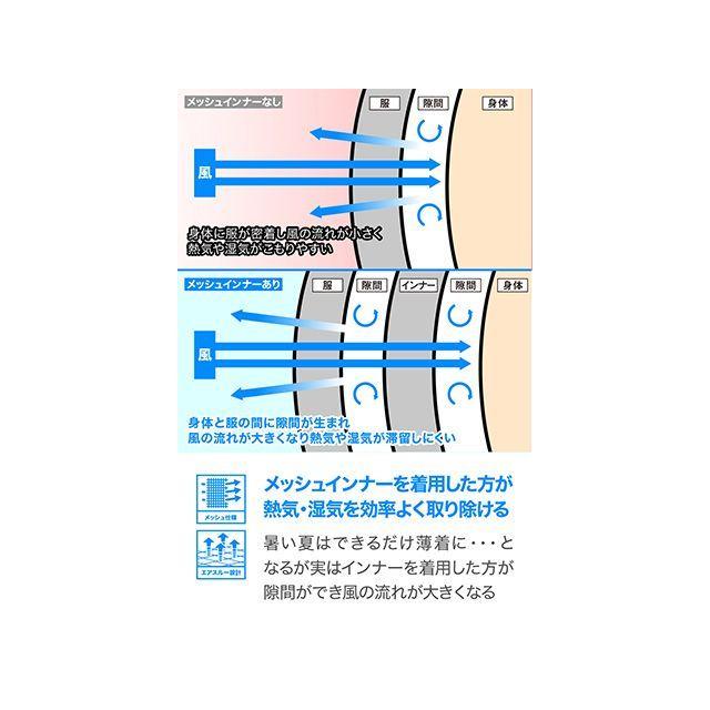 DAYTONA（デイトナ） DP-009 3Dエアメッシュベスト（プロテクター