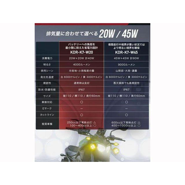 えんどうさま専用ページ Kaedear カエディア Cyber LED プロジェクター ライト KDR-K7