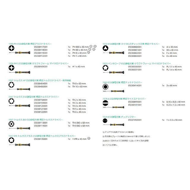 Wera（ヴェラ） 134019 25本組 電気工事向け ESD精密用ドライバー