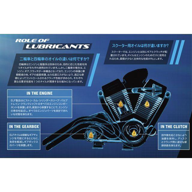 elf（エルフ） MOTO FORK OIL SYN 粘度 2.5W 容量 0.5L elf