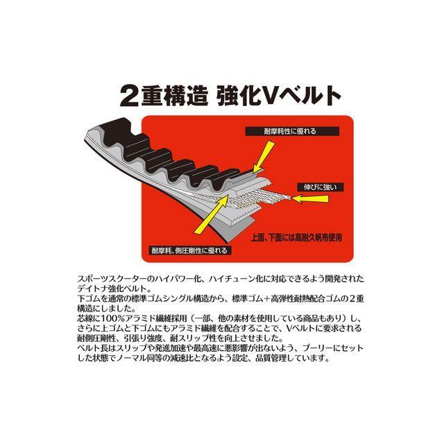 DAYTONA（デイトナ） アドレスV50/G（K6/8） レッツ4/G/パレット