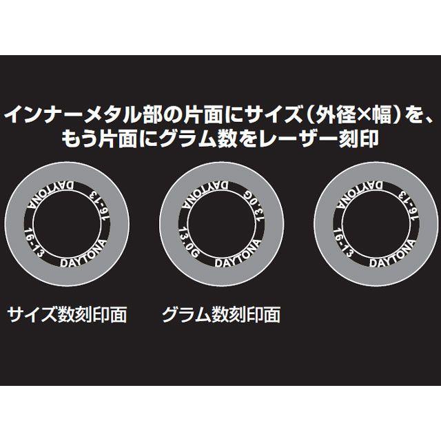 DAYTONA（デイトナ） 原付一種 DWRウエイトローラー（3個セット） 外径