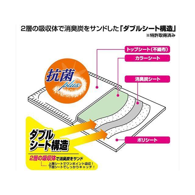 シーズイシハラ クリーンワン 消臭炭シート ダブルストップ レギュラー
