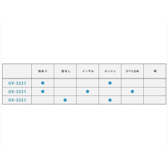 おたふく手袋 UV-3231 スベリ止付 セミロング手袋（ブラック） OTAFUKU