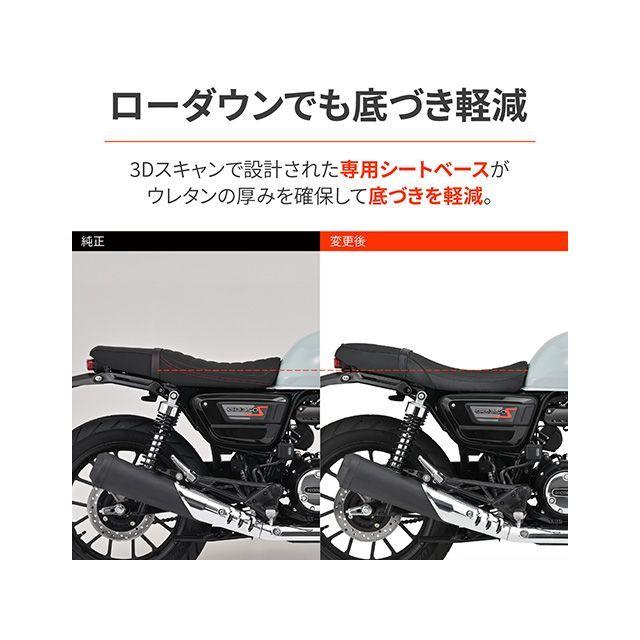 ソノさま　専用ページ S86NX | Products | SATO