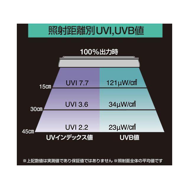 ゼンスイ Bar Type SOLARIUM UVLED基板400 zensui_3