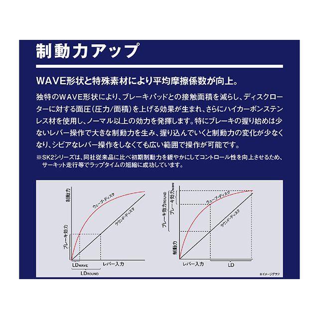 BRAKING ブレーキング ディスクローター WK042R BRAKING : モトメガネ