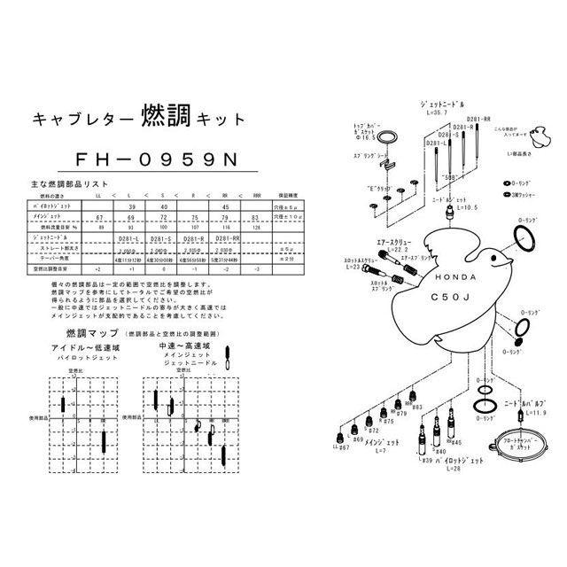 KEYSTER（キースター） スーパーカブ50/C50J HONDA スーパーカブ50