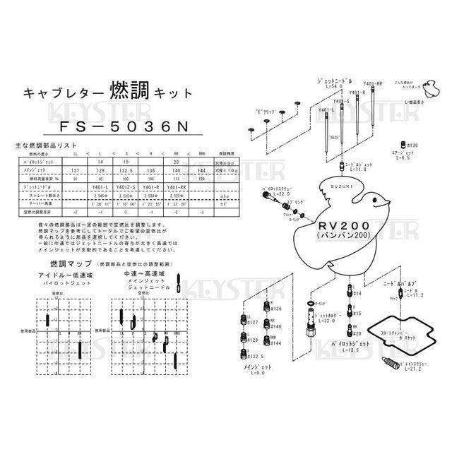 専用 Mサイズ KEYSTER（キースター） RV200（バンバン200） SUZUKI RV200/バンバン
