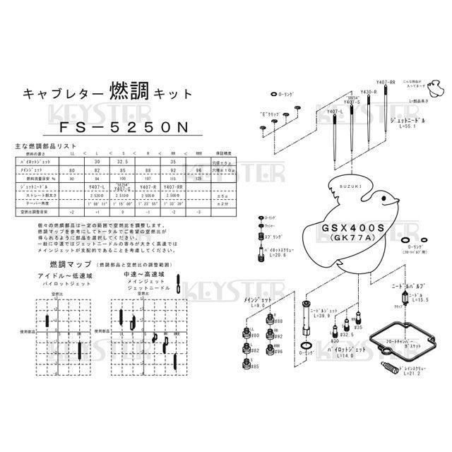※専用ページ KEYSTER（キースター） GSX400S SUZUKI GSX400S（GK77A）用燃調キット