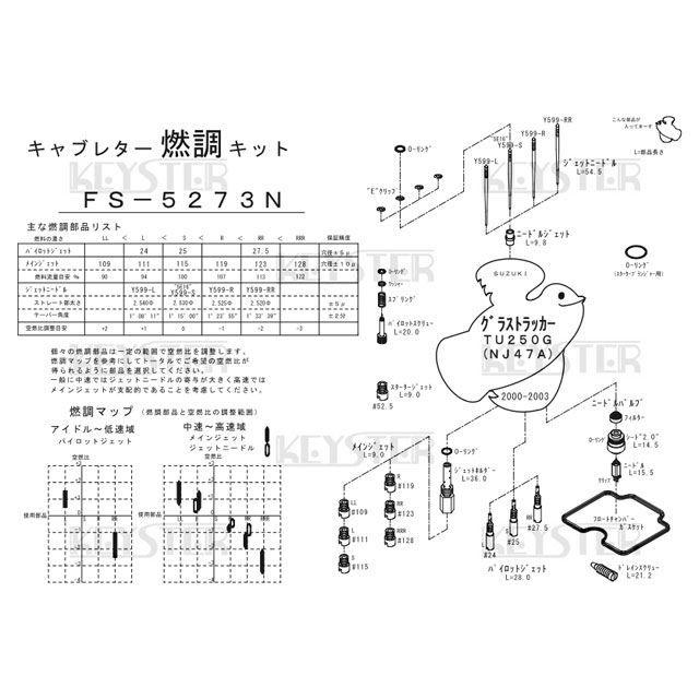 N*t様 【B】簡易的フィールドバー サポートキット KEYSTER（キースター） グラストラッカー/TU250G SUZUKI グラス