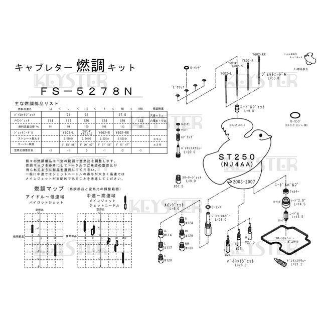 KEYSTER（キースター） ST250 SUZUKI ST250（NJ4AA）2003-2007用燃調